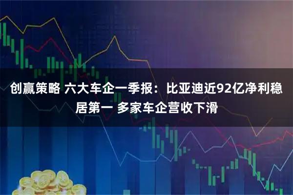 创赢策略 六大车企一季报：比亚迪近92亿净利稳居第一 多家车企营收下滑